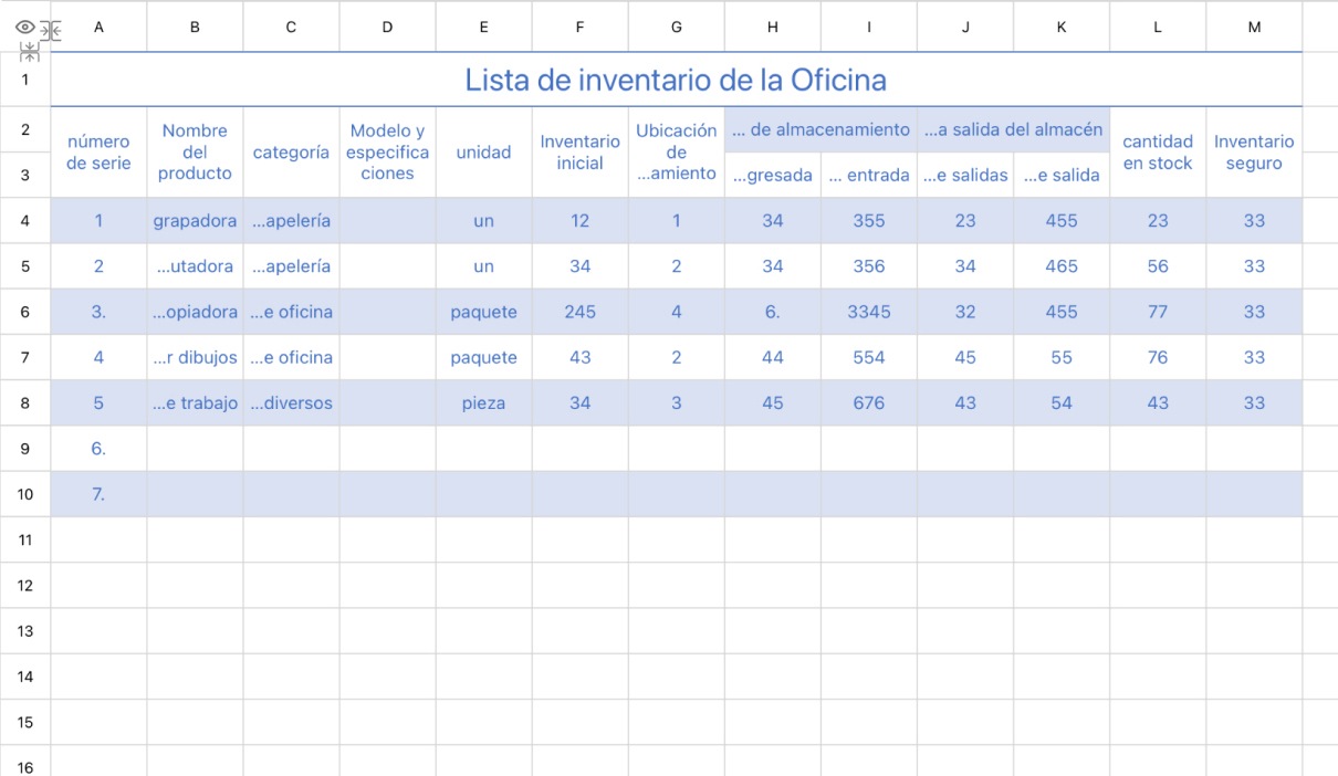 Detalles del inventario de la Oficina